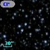 Cl* NGC 7092   PLAT    6491