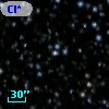 Cl* NGC 7092   PLAT    6507