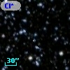 Cl* NGC 7092   PLAT    7040
