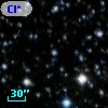 Cl* NGC 7092   PLAT    7041
