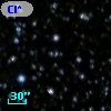 Cl* NGC 7092   PLAT    7145