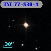 TYC   77-830-1
