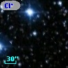 Cl* NGC 7092   PLAT    7291
