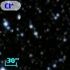 Cl* NGC 7092   PLAT    7400