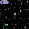 Cl* NGC 7092   PLAT    7571