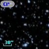 Cl* NGC 7092   PLAT    7575