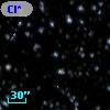 Cl* NGC 7092   PLAT    7582