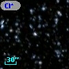 Cl* NGC 7092   PLAT    7591