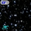 Cl* NGC 7092   PLAT    7646
