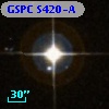 GSPC S420-A