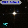 GSPC S420-B