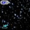 Cl* NGC 7092   PLAT    7700