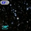 Cl* NGC 7092   PLAT    7701
