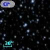 Cl* NGC 7092   PLAT    7741