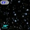 Cl* NGC 7092   PLAT    7750