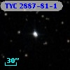 TYC 2887-81-1