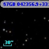 87GB 042356.9+331357
