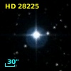 HD  28225