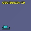 QSO B0419+19