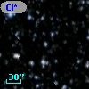 Cl* NGC 7092   PLAT    2538