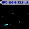 HVC 197.4-32.3-133