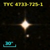 PPM 701686