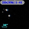 [SDG99b] 1-41