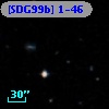 [SDG99b] 1-46