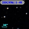 [SDG99b] 1-48