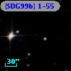 [SDG99b] 1-55
