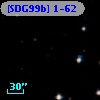 [SDG99b] 1-62