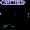 [SDG99b] 1-68