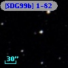 [SDG99b] 1-82