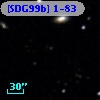 [SDG99b] 1-83