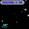 [SDG99b] 1-90