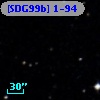 [SDG99b] 1-94