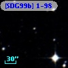 [SDG99b] 1-98