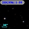 [SDG99b] 1-99