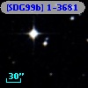 [SDG99b] 1-3681
