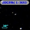 [SDG99b] 1-3683