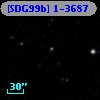 [SDG99b] 1-3687
