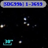 [SDG99b] 1-3689