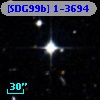 [SDG99b] 1-3694