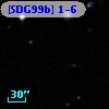 [SDG99b] 1-6