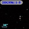 [SDG99b] 1-9