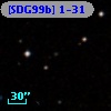 [SDG99b] 1-31