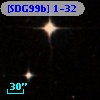 [SDG99b] 1-32