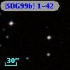 [SDG99b] 1-42