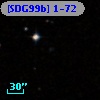 [SDG99b] 1-72