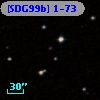 [SDG99b] 1-73
